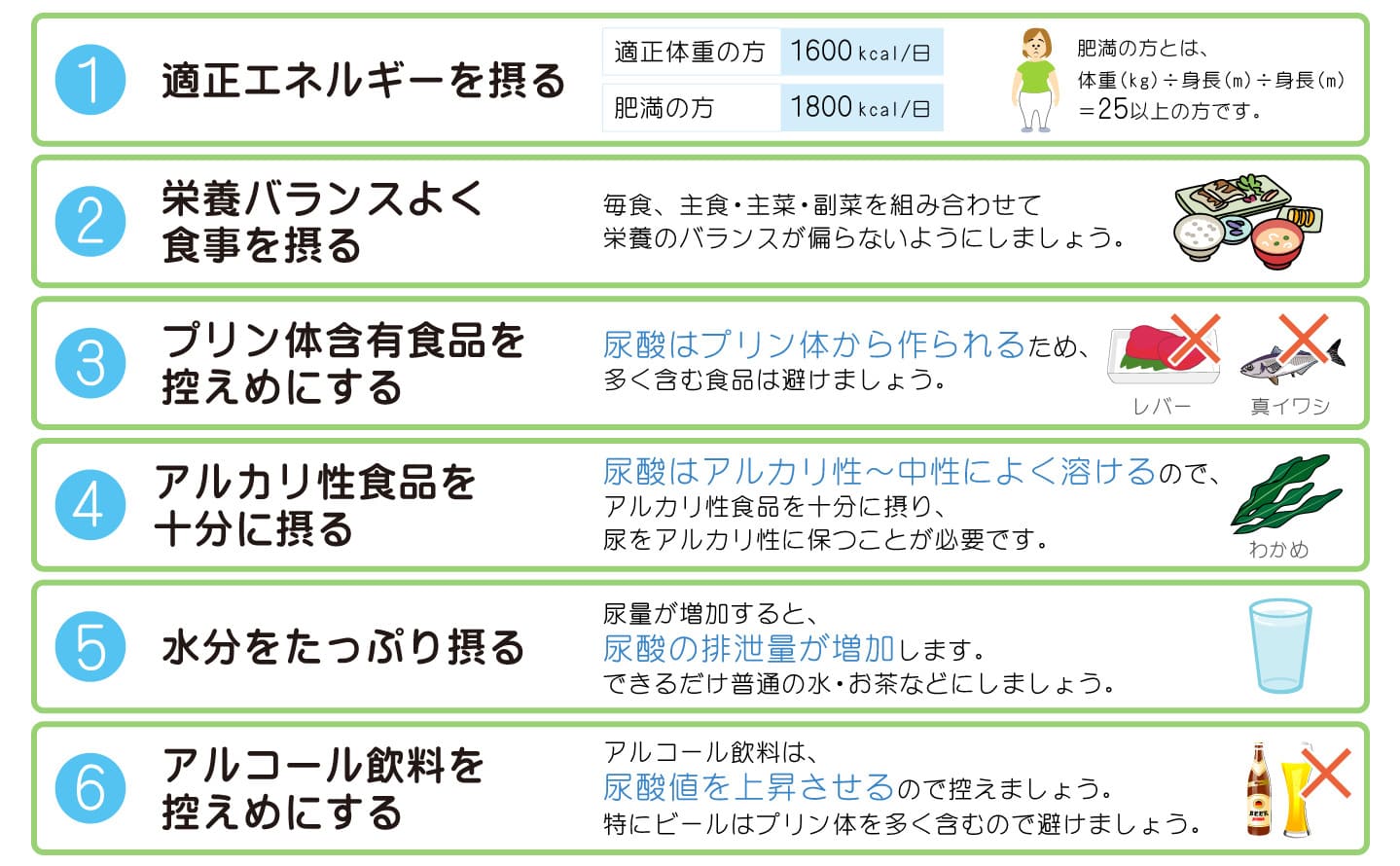 高尿酸血症の治療方法は？