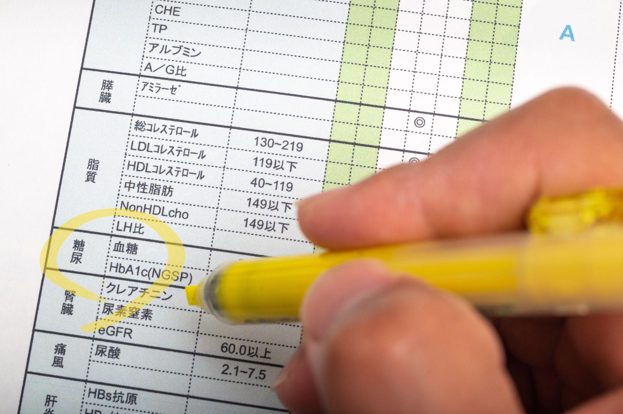 糖尿病初期に行われる検査